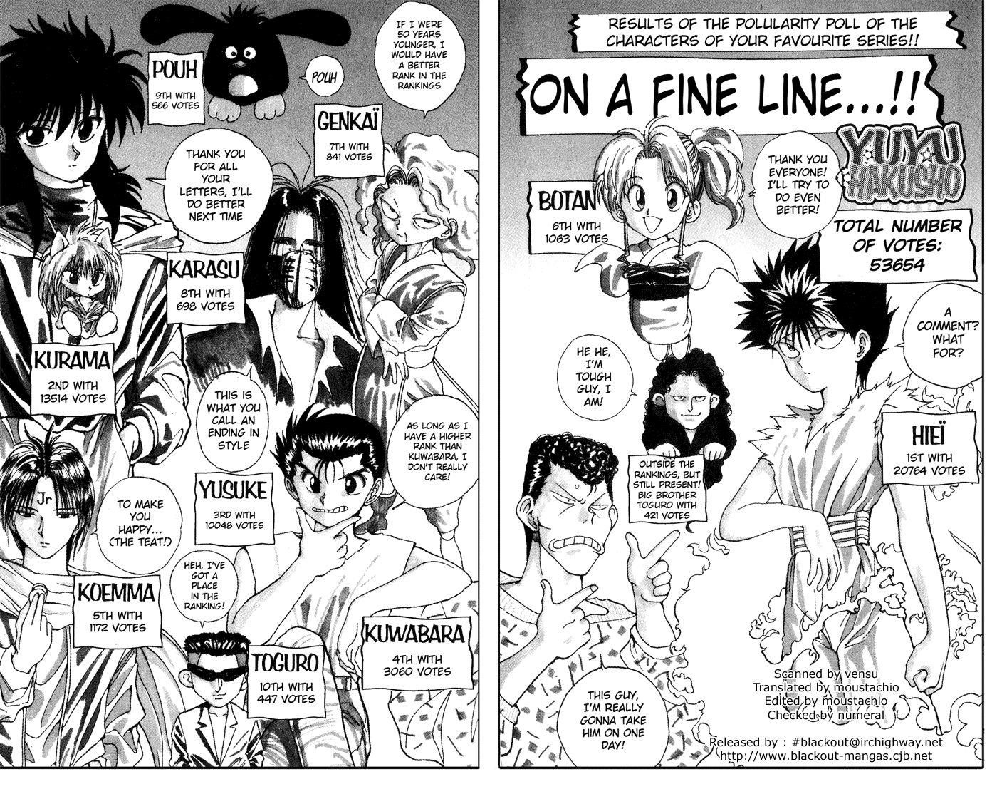 Page 2 of Chapter 110