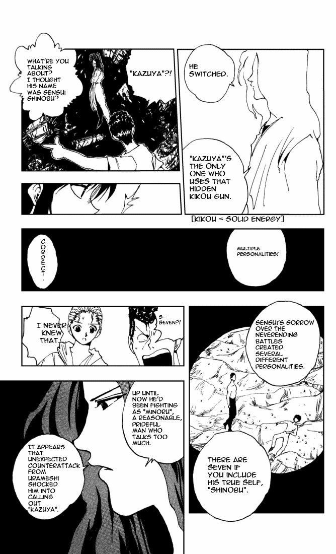 Page 15 of Chapter 143