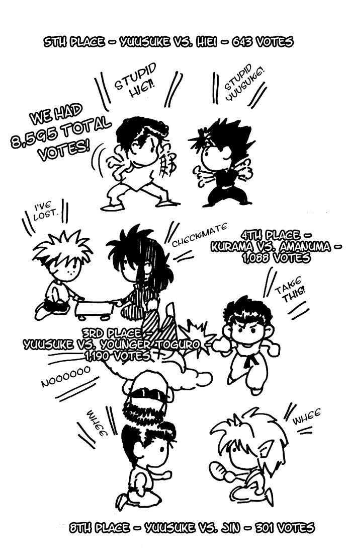 Page 3 of Chapter 158
