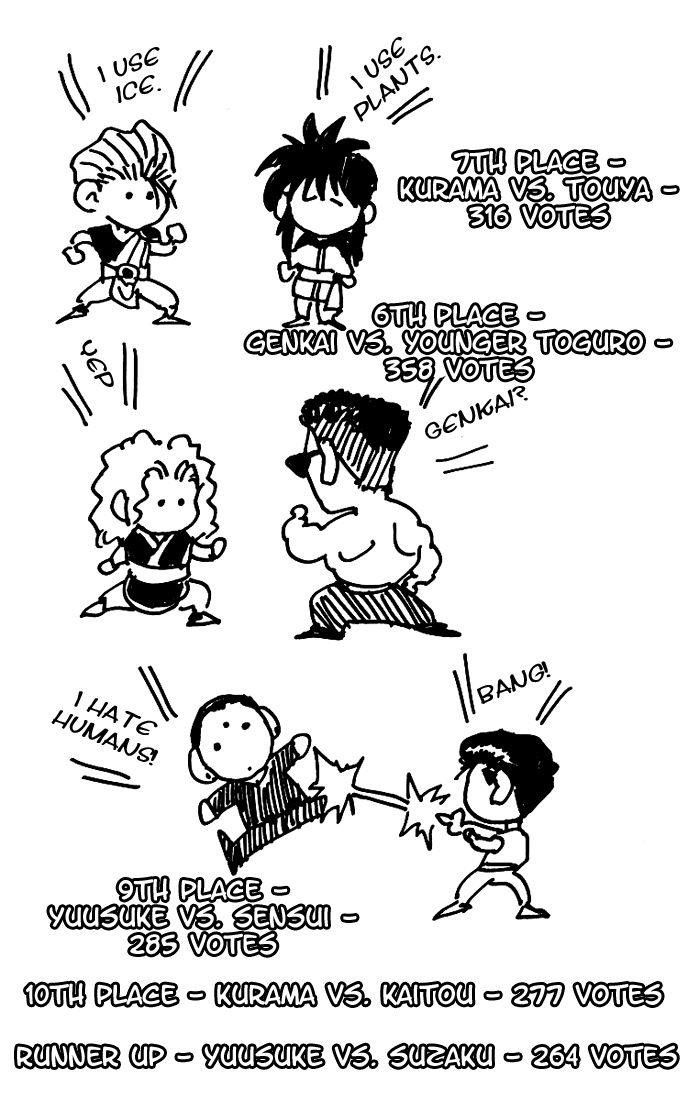 Page 4 of Chapter 158