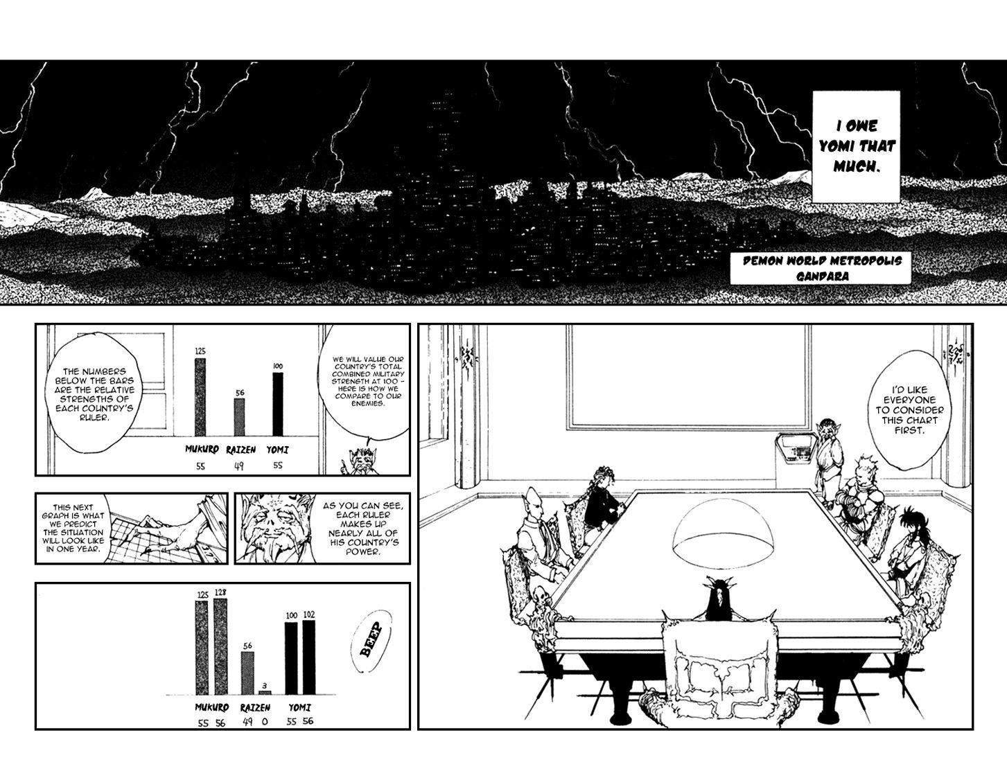 Page 6 of Chapter 161
