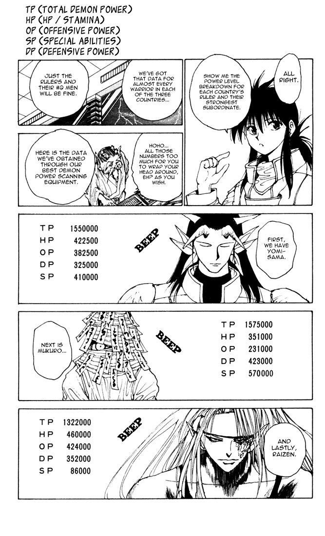 Page 8 of Chapter 161