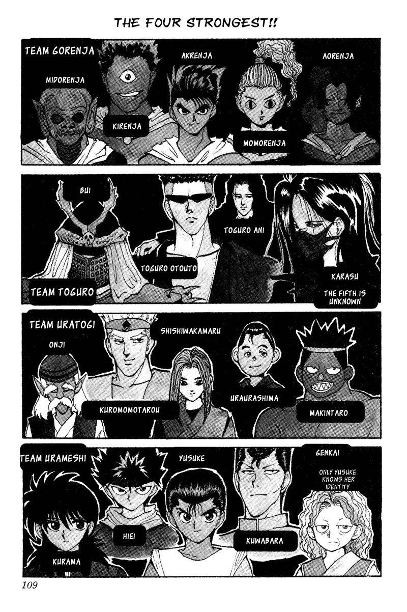 Page 1 of Chapter 80
